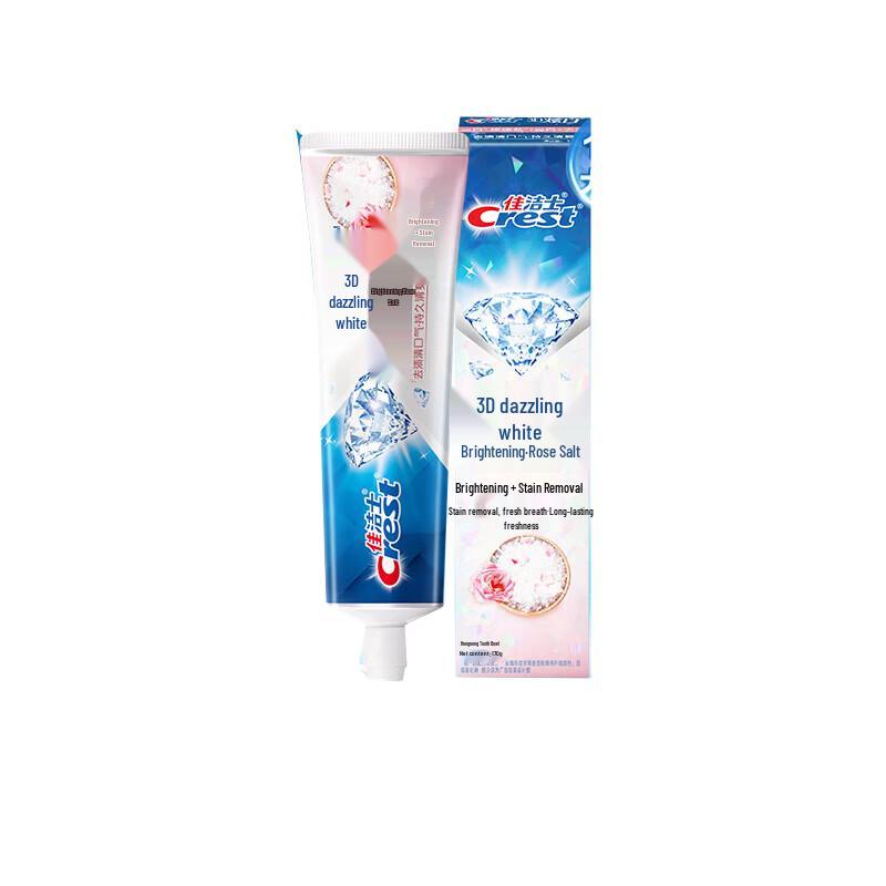 Crest Toothpaste