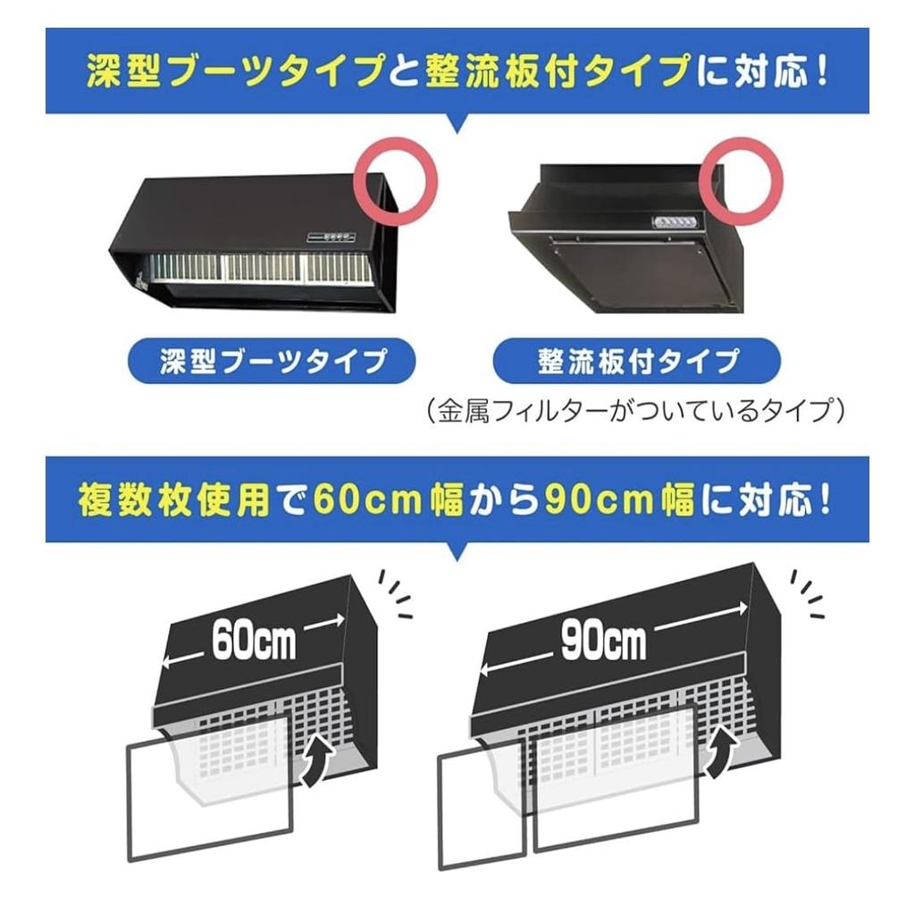 Bulk Purchase: Toyo Aluminum Easy-Stick Range Hood Filters, Value Pack of 5 (Approx. 45cm X 60cm) X 2 Sets. No Need for Complicated Magnets.