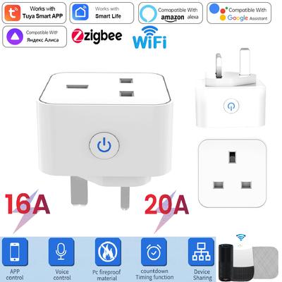 Smart Home – Smarte Steckdosen