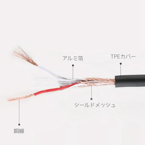 Mikrofonkabel, XLR-Kabel, 3,5 mm Stereo (Männlich) auf XLR (Männlich) Canon Konvertierungskabel, Kopfhörer-Audiokabel, XLR-Stecker 3-poliges Verlängerungskabel (3m)