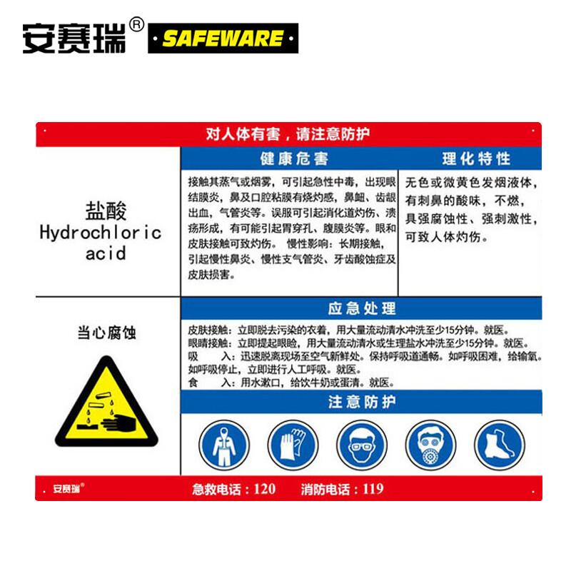 Ansai Rui Hydrochloric Acid Hazard Safety Sign