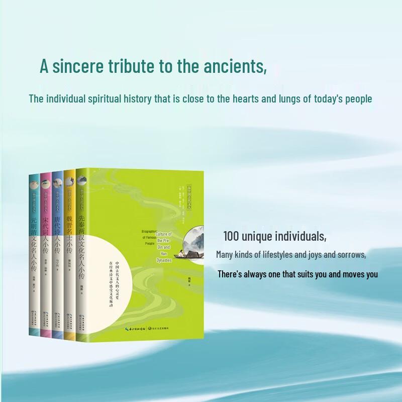 Brief Biographies of Tang Dynasty Poets