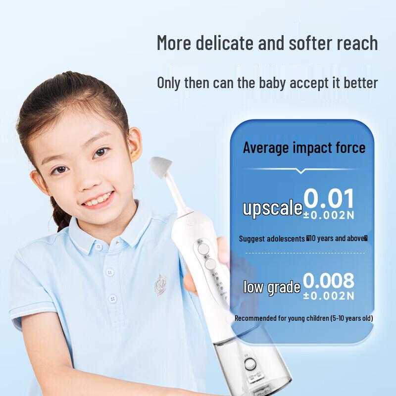 Jiuan Smart Elektrischer Nasenspüler