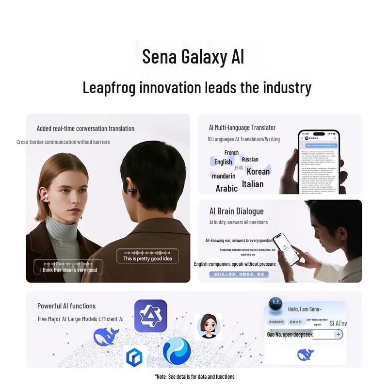 SANAG F50 Ear Clip AI Translation Bluetooth Headphones