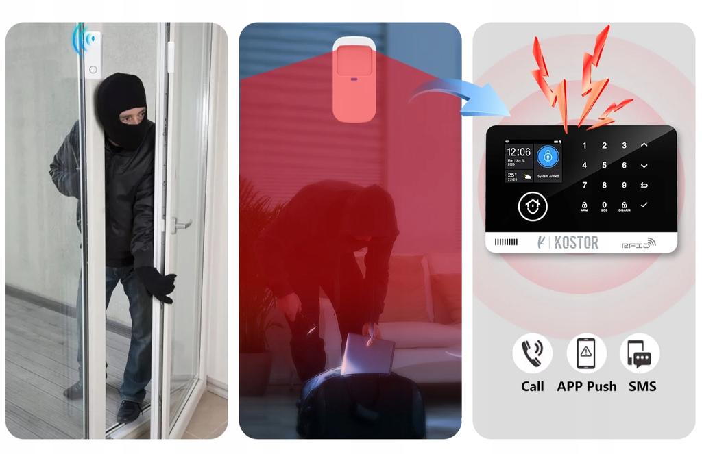 Alarm bezprzewodowy gsm + wifi z aplikacją tuya , zestaw , kostor sad005d
