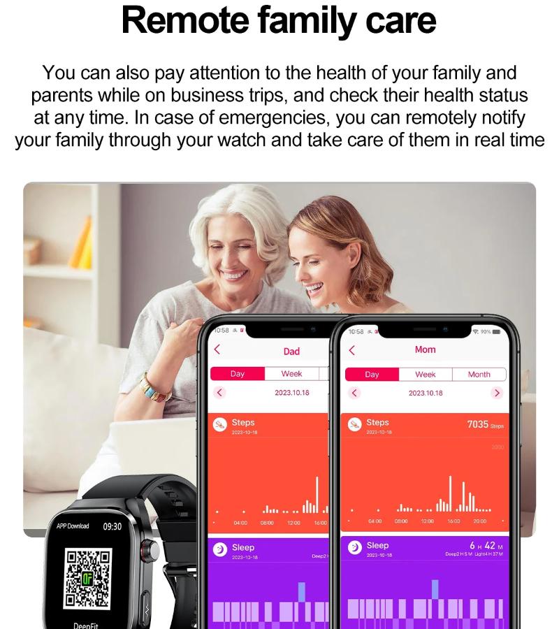 2025 Neue Mikro-Körperliche Untersuchung Fünf Organe Gesundheit Smartwatch Blutdruck Harnsäure Körperfett Uhren Bluetooth Anruf Smartwatch