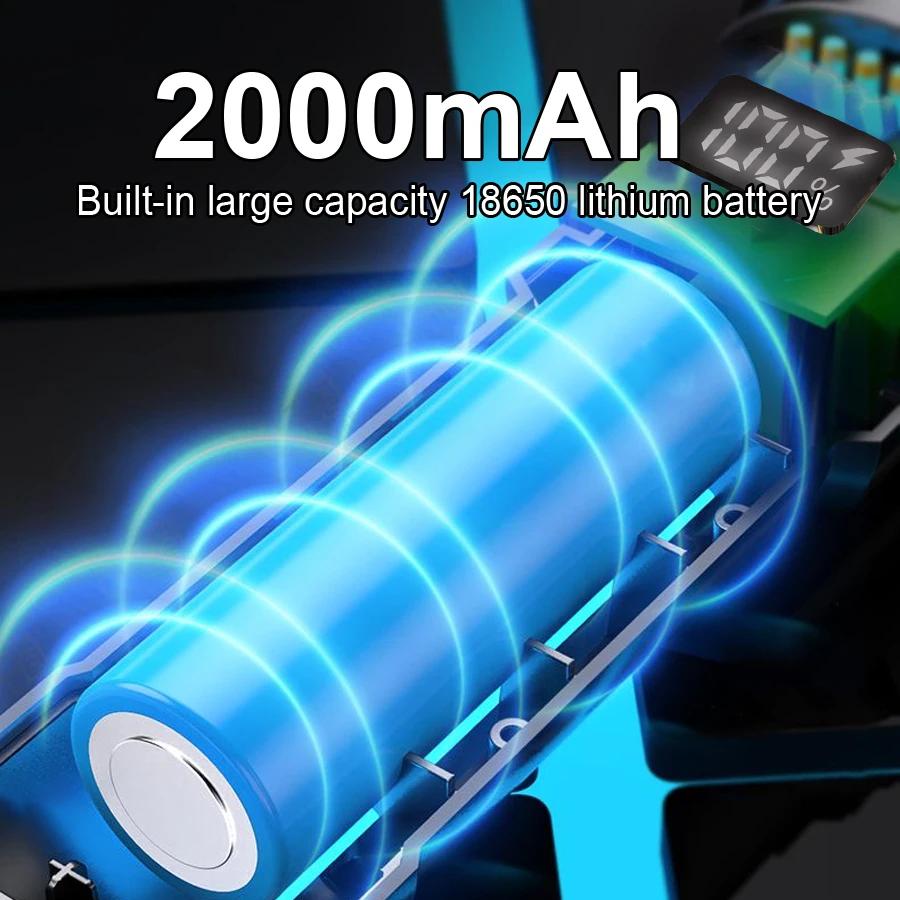 10000 Lumen Hochleistungs-Taschenlampe USB-wiederaufladbare LED-Taschenlampe Outdoor Wasserdichte Taschenlampe Fackel Angel-Laterne Campingbeleuchtung