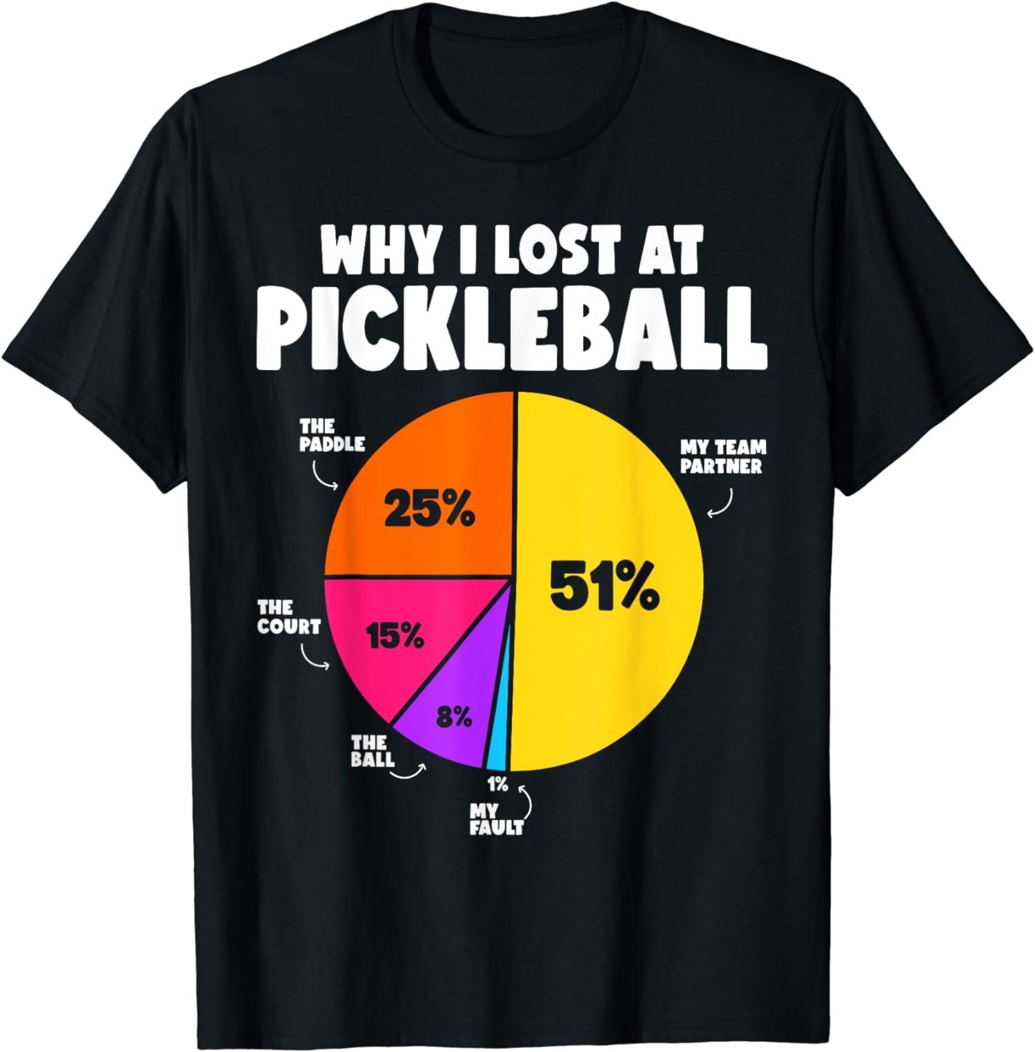 Funny Pickleball Why I Lose At Pickleball Design Unisex T-Shirt S
