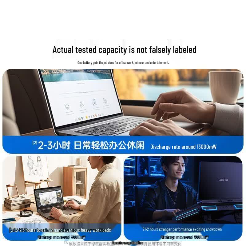 llano Laptop Battery for Lenovo Xiaoxin Series