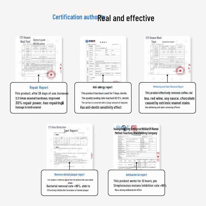 Semibright Hydroxyapatite Professional Repair Whitening Toothpaste