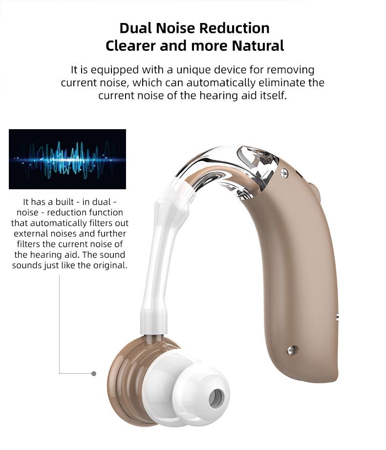 Rechargeable Noise-Canceling BTE Hearing Aid Sound Amplifier for Seniors