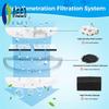 AEE2-9PCS Cat Water Fountain Filter Replacement Pet Water Fountain Filter For WF20/CF20 Wireless Pumps Cat Water Fountain