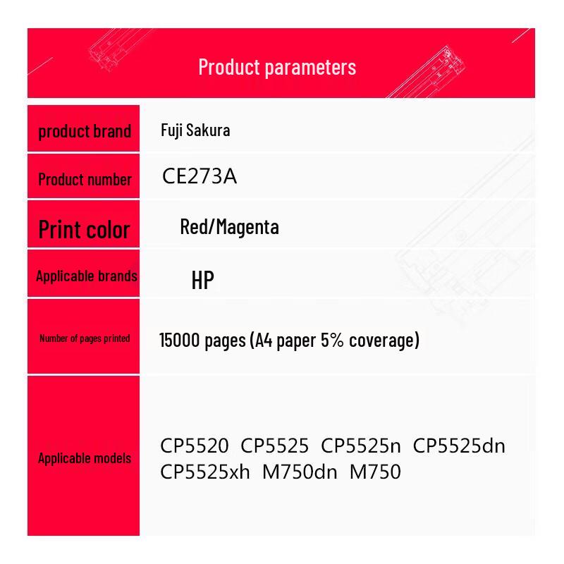 Fushiying Compatible Toner Cartridges for HP 650A Series