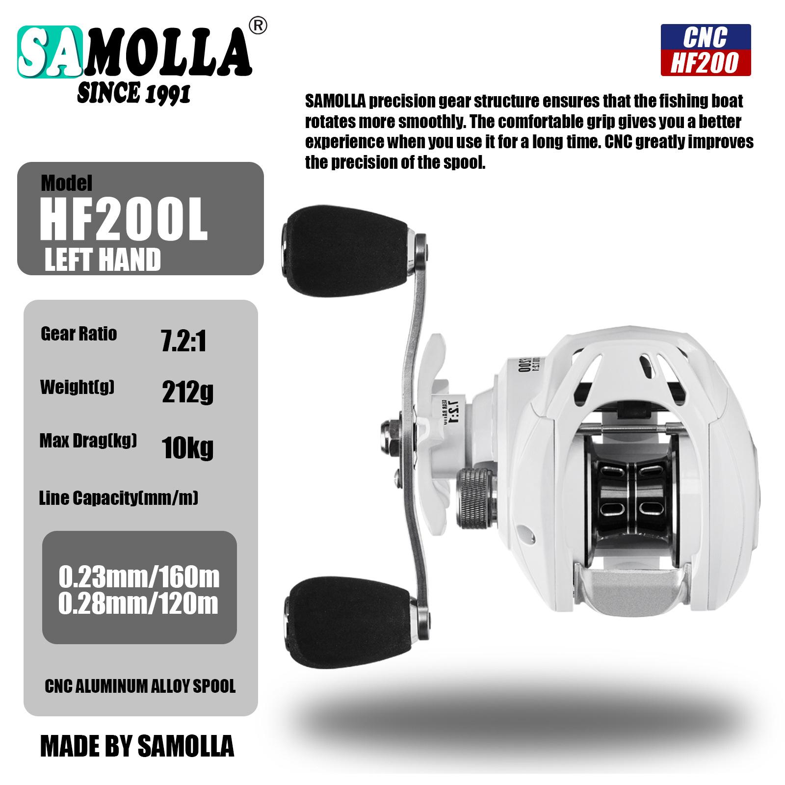 

2025 SAMOLLA HF200 Низкопрофильная мультипликаторная катушка с защитой от взрыва и звуком фрикциона
