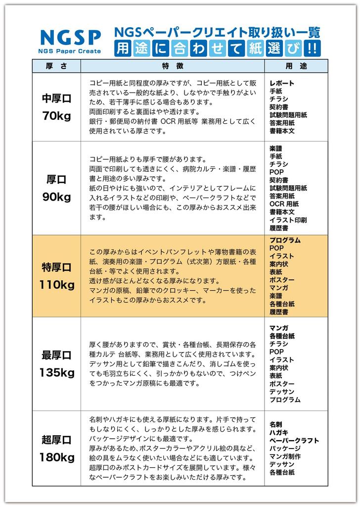 A3 Paper 110kg Paper Industries NPI sheets of A3 [Extra Thick] High-Quality (Nippon High-Quality Paper) (50 paper)