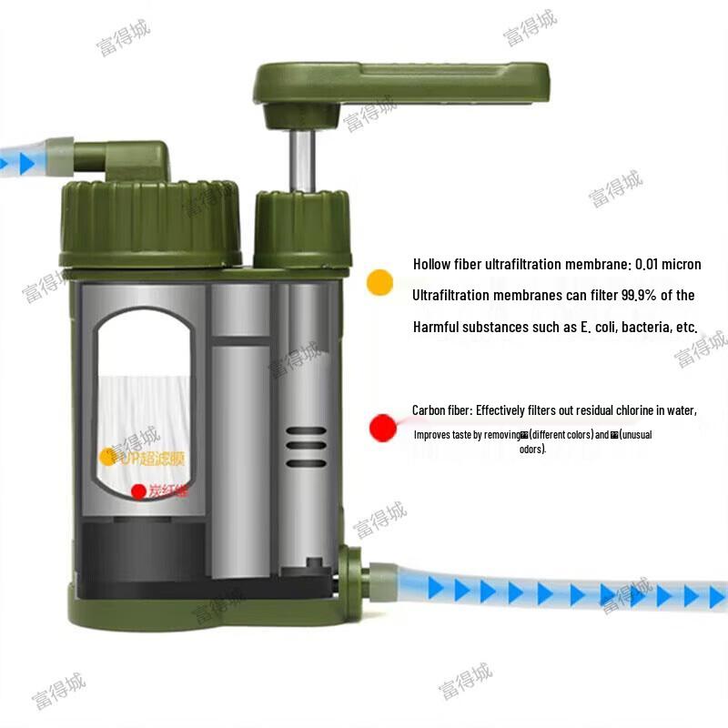 Портативный очиститель воды для выживания на открытом воздухе
