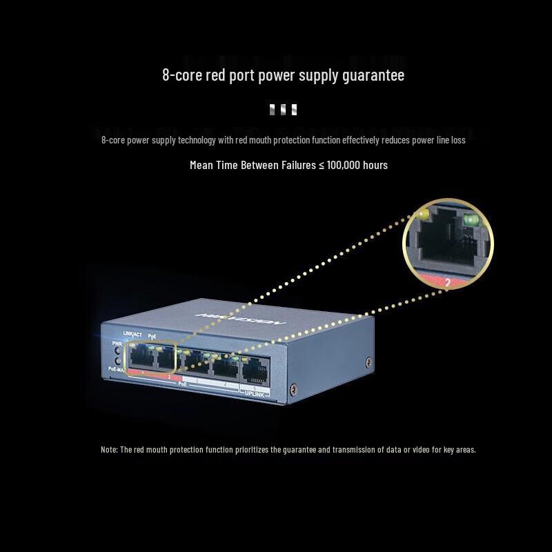 Hikvision 5-Port PoE Network Switch