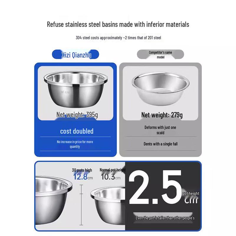 Shuang Qiang 304 Stainless Steel Food-Grade Colander