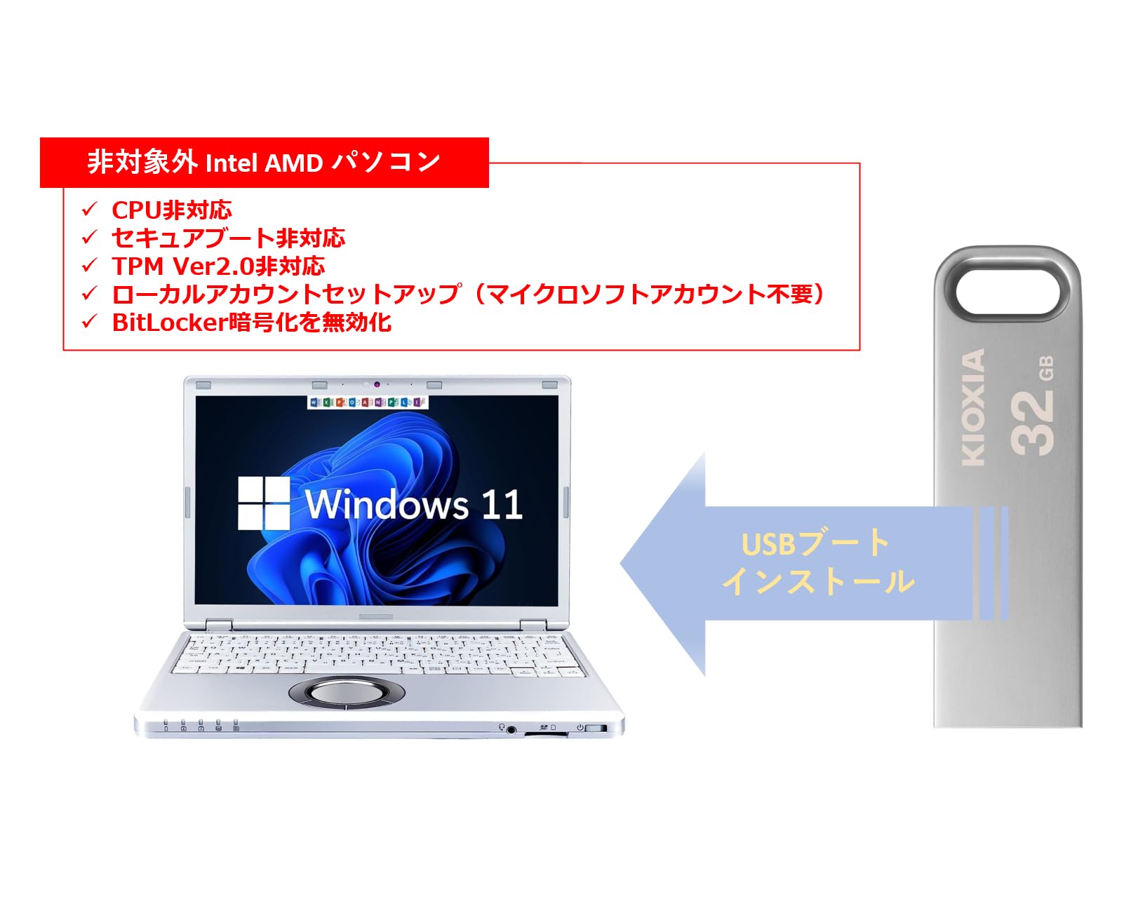 

стара версія інсталятора Windows 10 Windows 11 USB [для ПК] (останній 24H2)