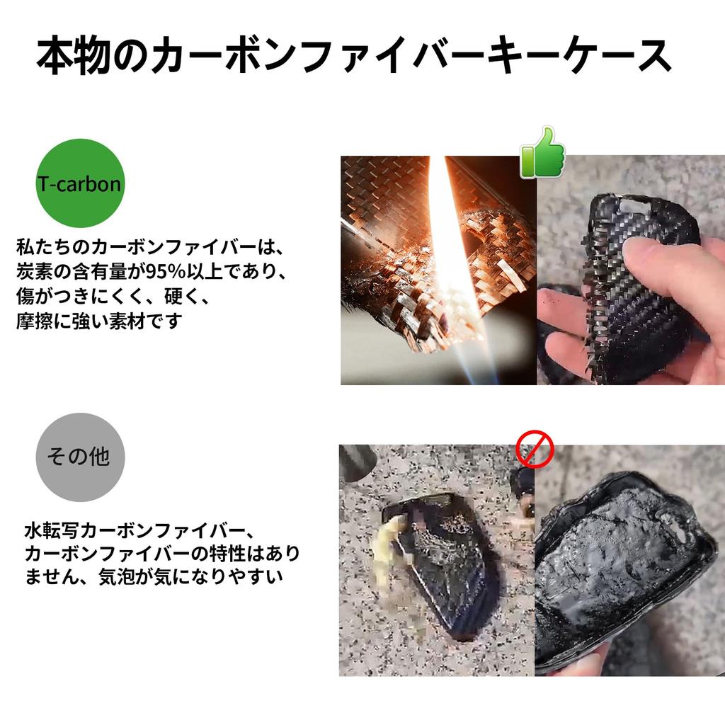 Suitable for BMW Key Case Keychain 2 3 4 5