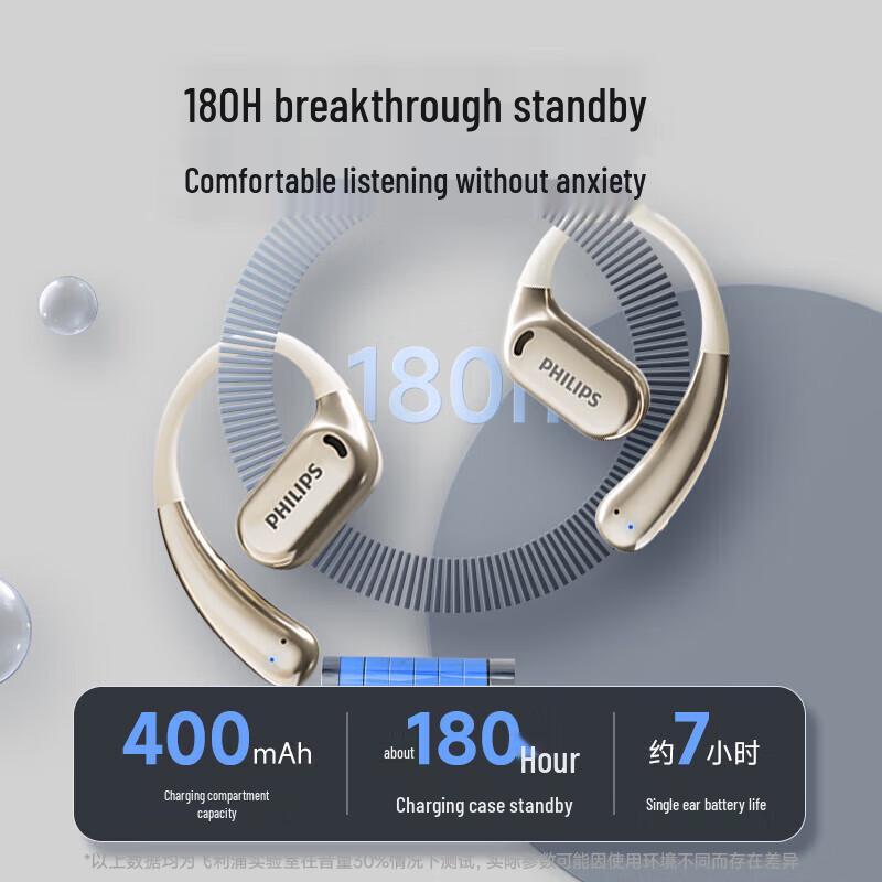 Philips TAT3739 Bone Conduction Open-Ear Sports Bluetooth Earphones