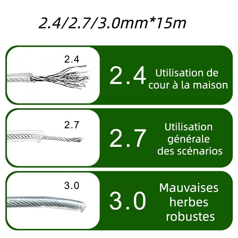 Nylon and Steel Wire Grass Trimmer Line 5m/10m/15m*2.4mm/2.7mm/3mm Trimmer Rope  Garden Maintenance