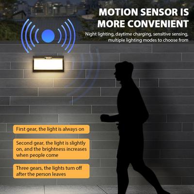 LED Solarleuchten Außenwandleuchte Radar Bewegungssensor Solarlampen LED Lichter Wasserdicht Raumdekoration Für Haus Balkon Veranda