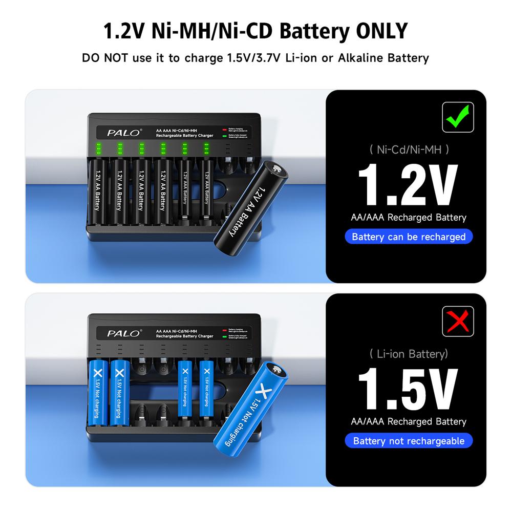 PALO 1.2V NIMH AA Rechargeable Battery with Smart AA Battery Charger 1.2V 3000mAh 2A Battery for Remote Control Toy Camera
