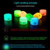 Borrence Glow In The Dark Acrylic Paint Set 20ml 8-Color Hand-Painted Graffiti DIY Fluorescent Pigment Luminous Paint Waterproof