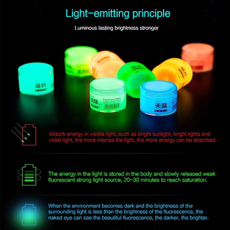 Borrence Glow In The Dark Acrylic Paint Set 20ml 8-Color Hand-Painted Graffiti DIY Fluorescent Pigment Luminous Paint Waterproof