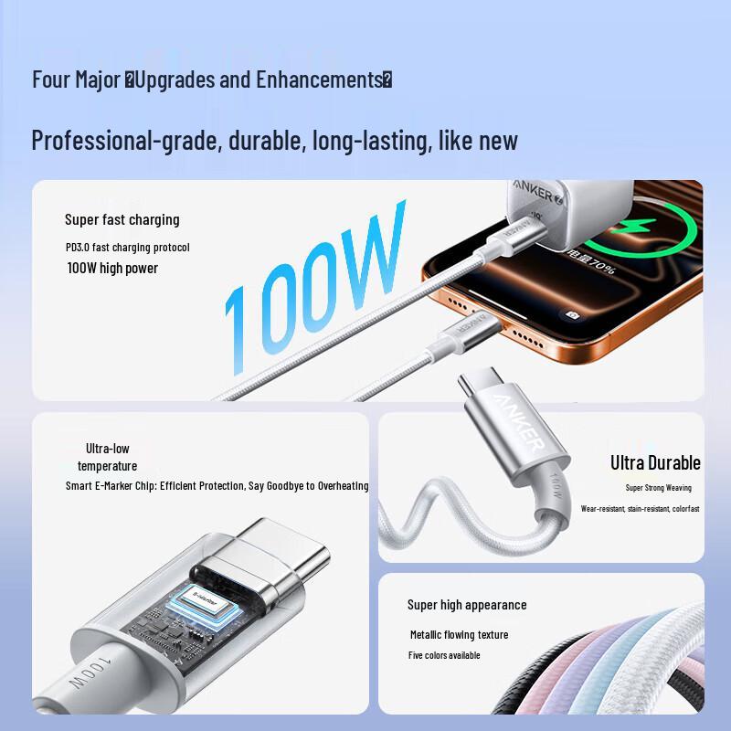 Anker 100W Type-C To Type-C Fast Charging Cable