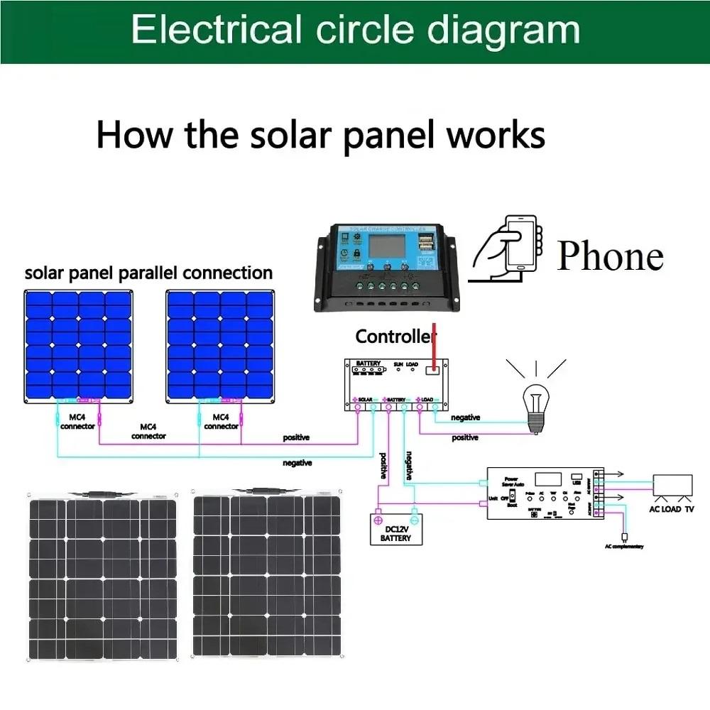 Venkovní monokrystalický 50W poloflexibilní solární panel Panel pro výrobu solární energie Fotovoltaický modul