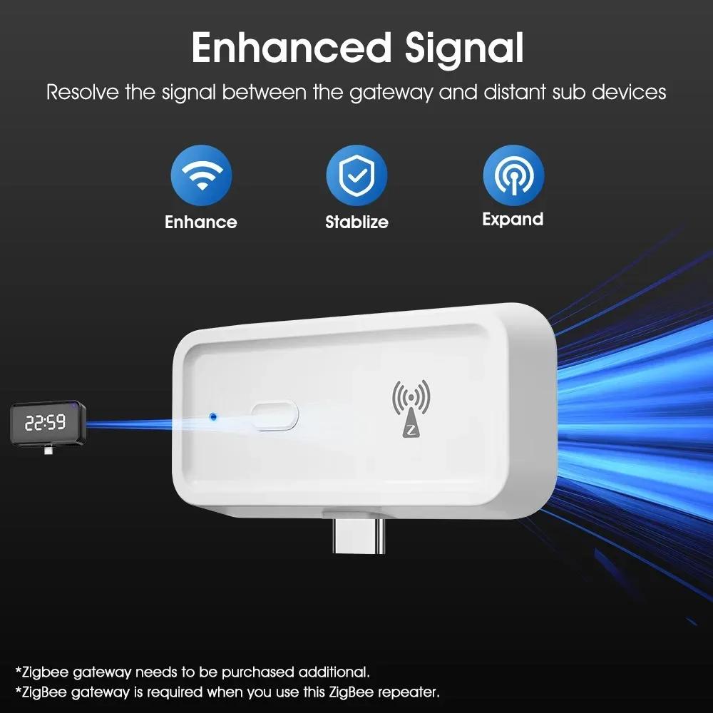 Tuya ZigBee 3.0 Repeater Wireless Amplifier USB Signal Extender Smart Home Device Expand Smart Life APP works with Gateway