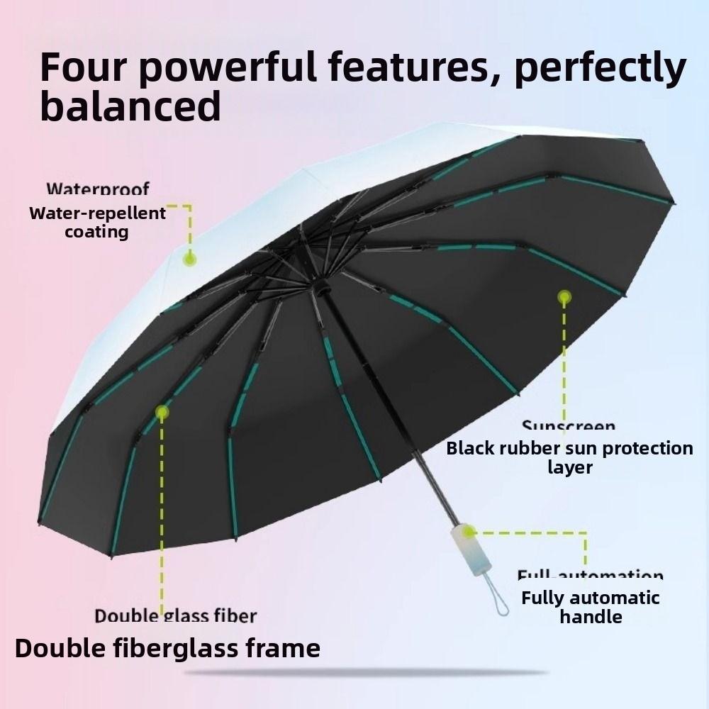 Strong Windproof Automatic Umbrella 48Bone Reinforced Sunproof  Brolly Folding Umbrella  Sunshade