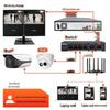 Dahua 2MP PoE Explosion-Proof Dome Camera with Smart AI CN plug (adapter included)