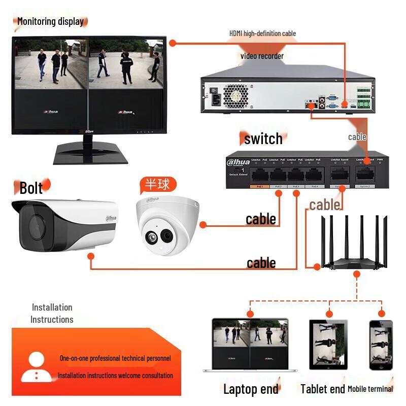 Dahua 2MP PoE Explosion-Proof Dome Camera with Smart AI CN plug (adapter included)
