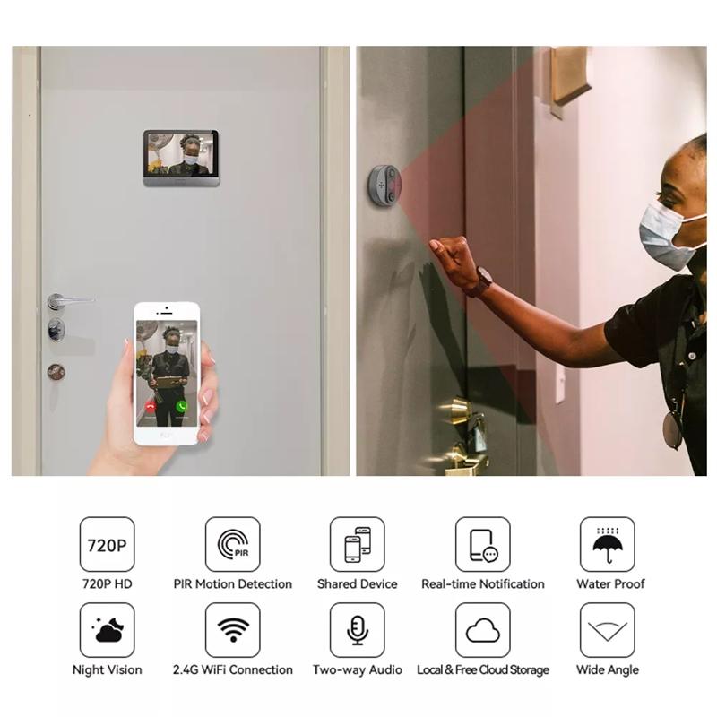 2024 Tuya Smart WiFi Door Bell 1080p Camera Video Peephole for Door 4.3" LCD Screen 24H PIR Movement Detection Eye