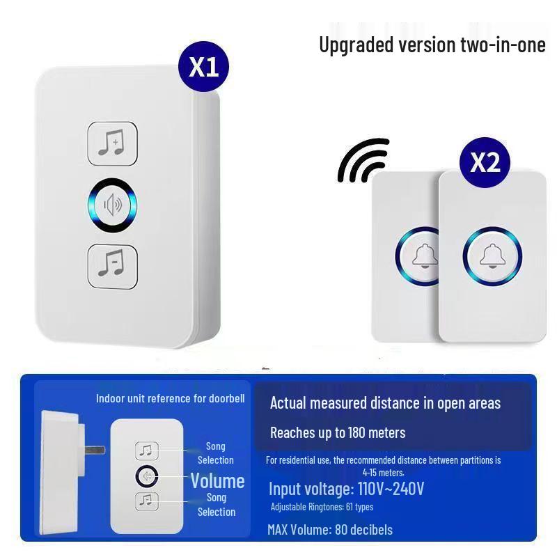 Elderly-Friendly Wireless Doorbell: Adhesive, Long-Range, High-Volume Smart Music Chime