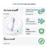 Cenban Portable Breath Freshener Spray