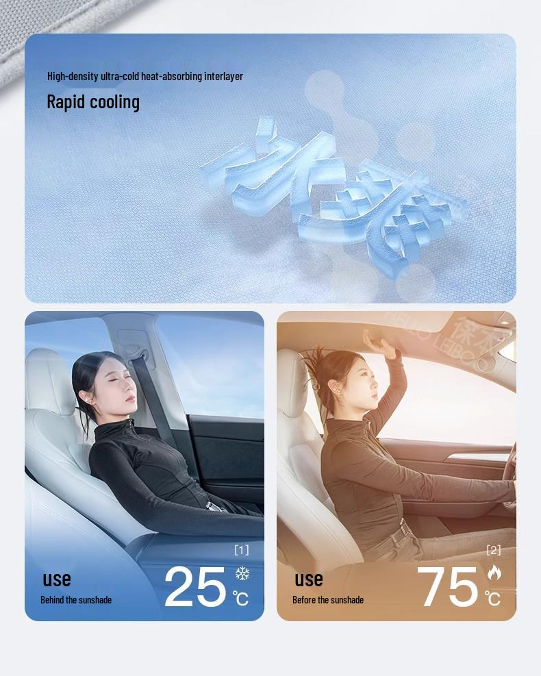 Xiaomi YU7 Static Adsorption Panoramic Sunroof Sunshade - Sun Protection & Heat Insulation