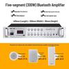 Accesorii audio și video – Amplificatoare