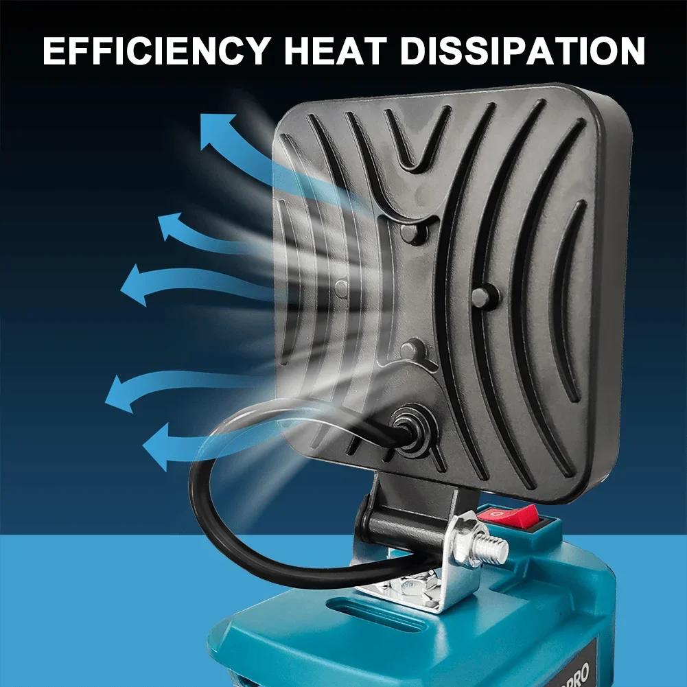 Wireless LED Work Light Portable Jobsite Light Spotlight Lamp Flood Light Flashlight Fit Makita 18v Battery (No Battery)