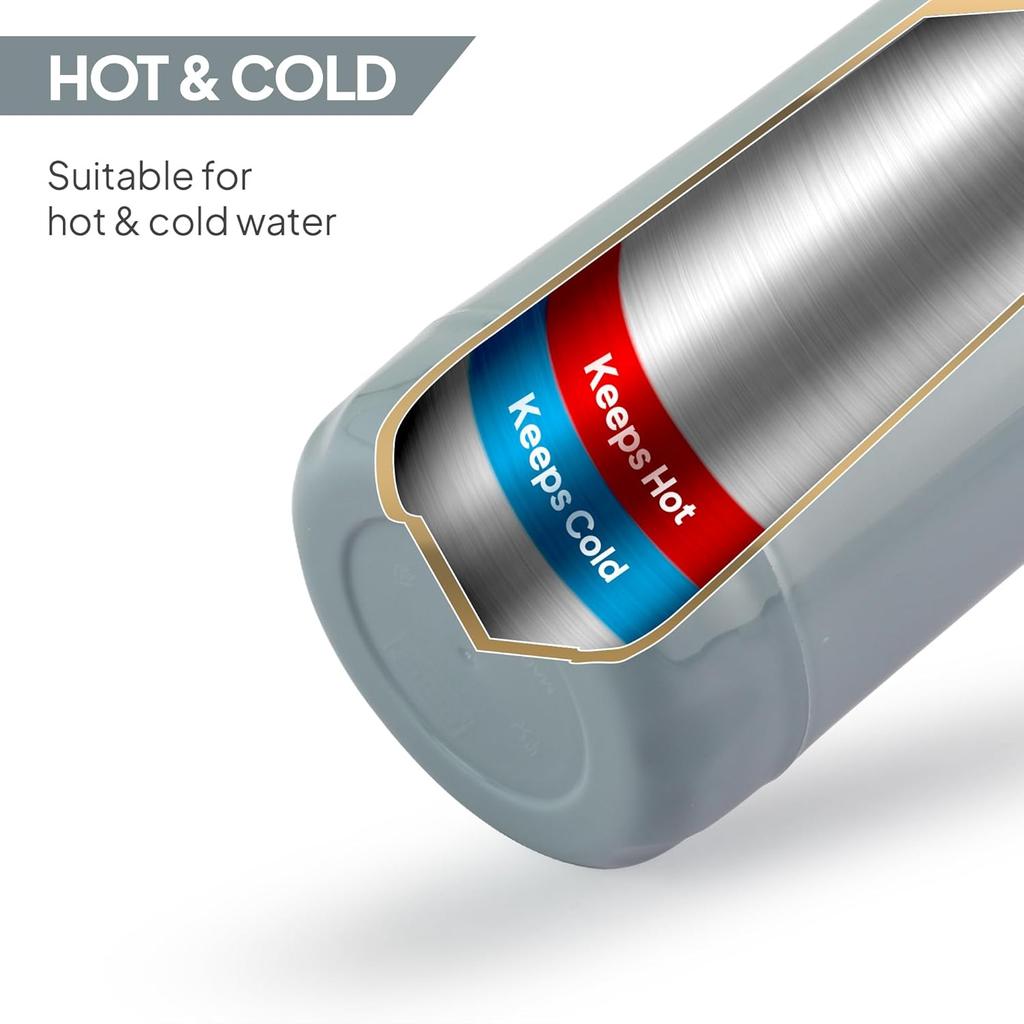 Insulated Steel Water Bottle For Travel Gym Office Use | Leakproof Cold Drink Flask With BPA-Free Safe Lid | Sleek Grey Design With 720ml Capacity
