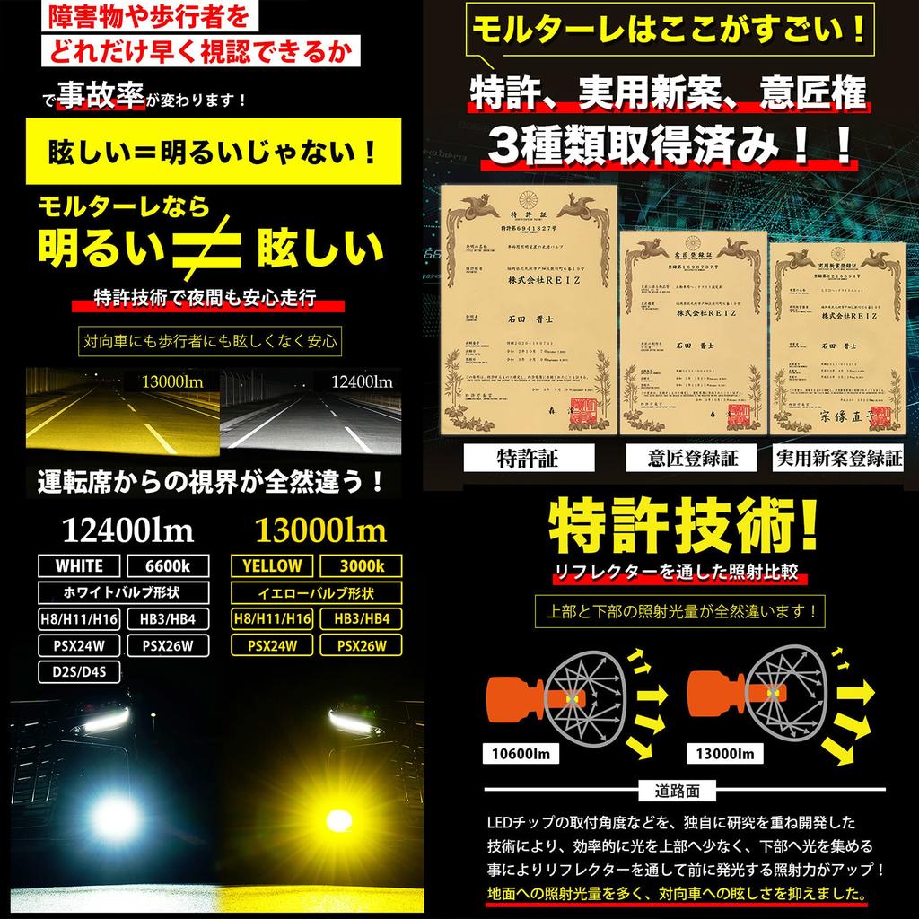 VELENO MORTALE PSX26W LED Fog Lumens Super Bright Headlights with High Vehicle Inspection for Toyota Hiace Lamps, White, 13,400 (Actual Measurement),