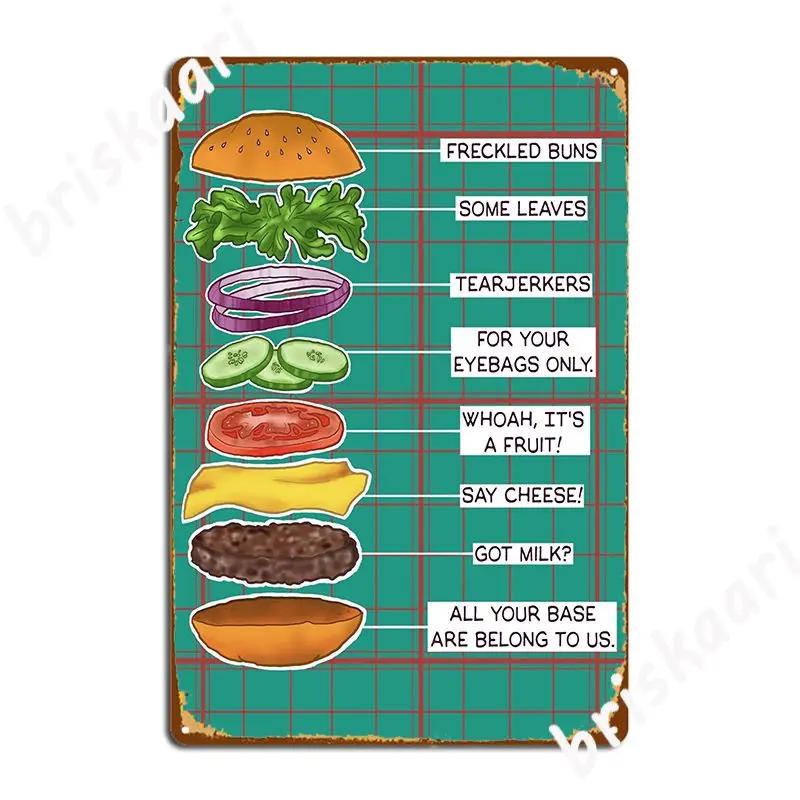 Anatomy Of A Burger Metal Sign Custom Club Plaques Mural Tin Sign Posters 20X30CM