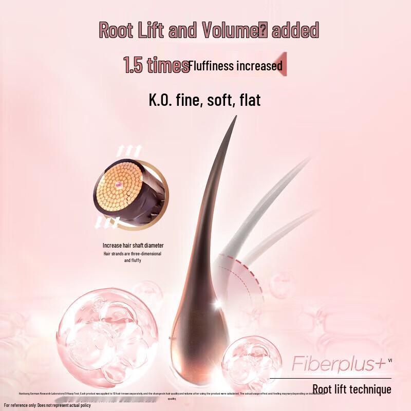 Schwarzkopf Volumizing & Strengthening Shampoo