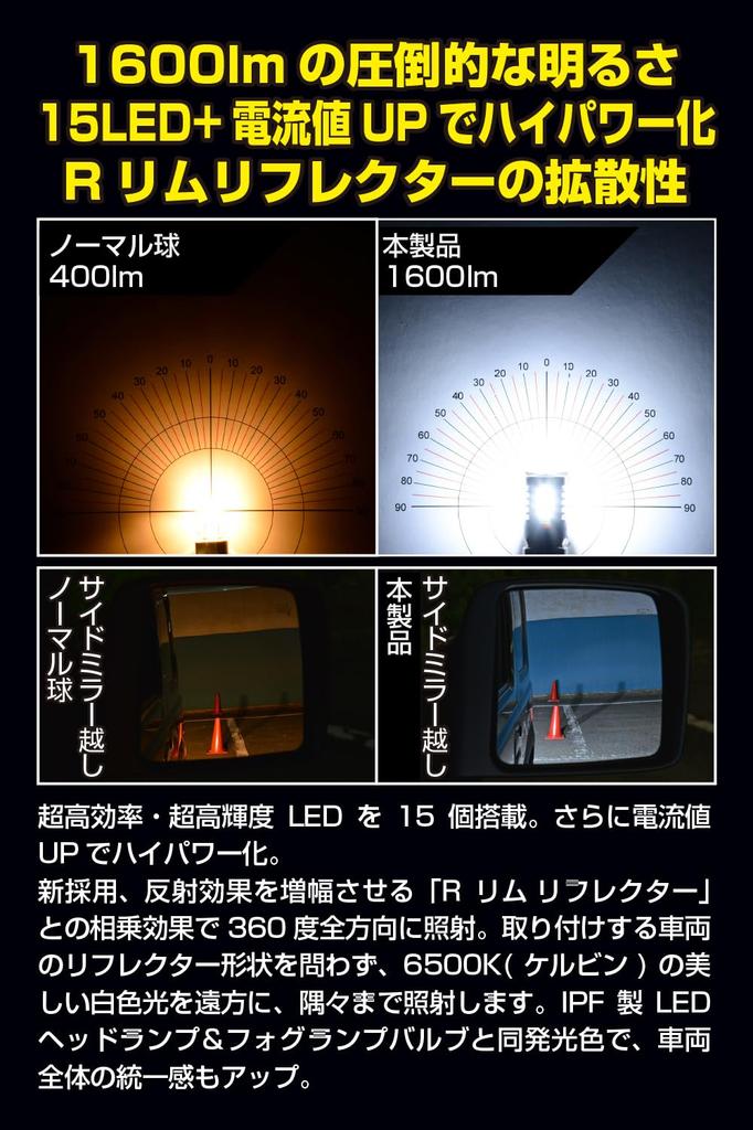 IPF 701BL LED Car Backup 6500K Vehicle Inspection Latest Equipped with New Constant Current Circuit and Protection Element Lamp, T20, 1600lm, White,