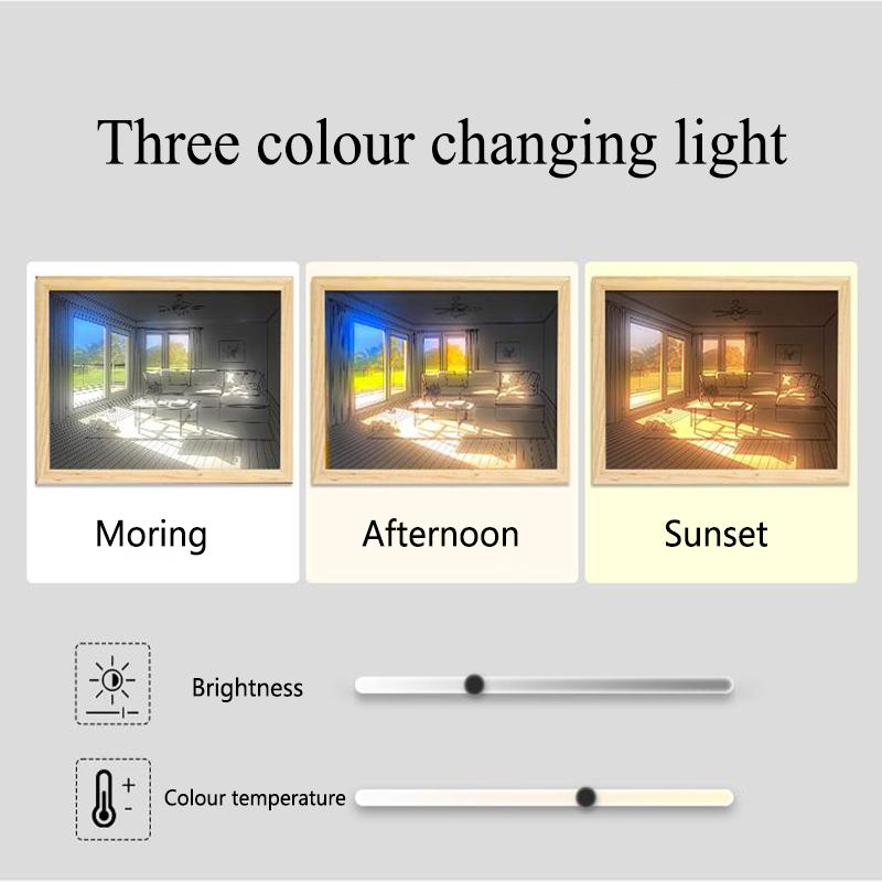 INS Deco Led Light Painting USB Plug Dimming Wall Artwork Table Lamp Gift Indoor Sunlight Window Wooden Photo Night Luminous