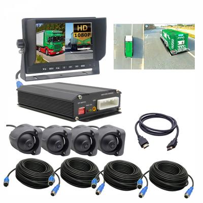 Elettronica auto – DVR per auto