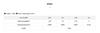 Sunline Ester Line Troutist Masu No Ito Soft 160 m #0,4 2 lb 0,104 mm (9092)